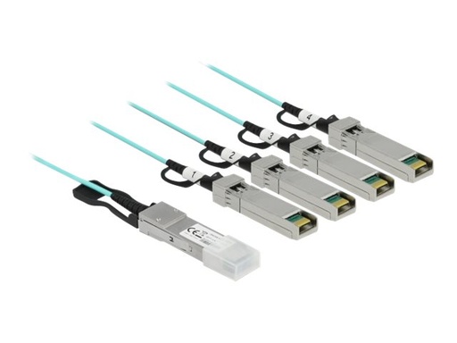 [84073] Delock Direktanschlusskabel - QSFP+ (M) zu SFP+ (M)