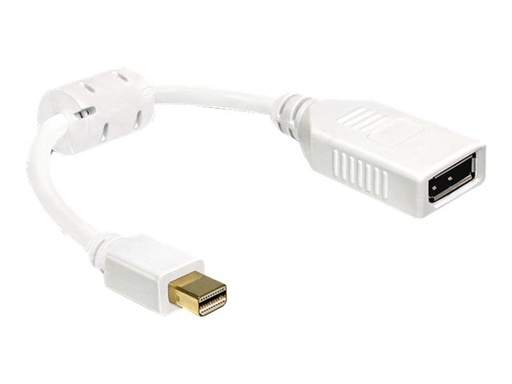 [65427] Delock DisplayPort-Adapter - DisplayPort (W)