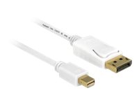 [83483] Delock DisplayPort-Kabel - DisplayPort (M)