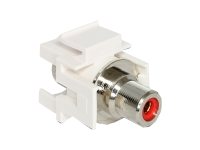 [86305] Delock Modularer Einschub (Kopplung) - RCA