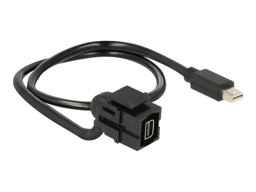 [86374] Delock Modulares Faceplate-Snap-In - mini-DisplayPort