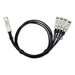 [DAC100F25-1M-ZZ0101F] ZyXEL 100G QSFP28 to 4 25G SFP28 DAC 1M