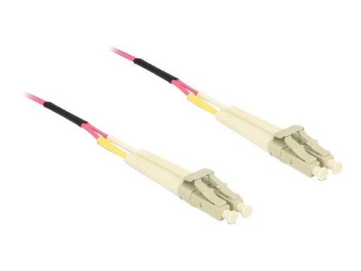 [86544] Delock Netzwerkkabel - LC Multi-Mode (M) zu LC Multi-Mode (M)