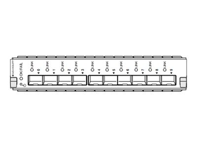 [MIC3-3D-10XGE-SFPP] Juniper MX Series Modular Interface Card - Erweiterungsmodul - Modular Interface Card (MIC)