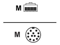 [M12-CBL-ETH/5] Zebra CABLE ETHERNET - Kabel - Netzwerk