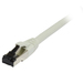 [S217400] Synergy 21 Patchkabel RJ45 Cat8.1 2000Mhz grau S-STP S/FTP TPE Ultra SuperFlex - Kabel - Netzwerk