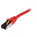 [S217444] Synergy 21 Patchkabel RJ45 Cat8.1 2000Mhz rot S-STP S/FTP TPE Ultra SuperFlex AWG26 - Kabel - Netzwerk