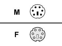 [8-0741-17] Datalogic Tastaturanschlusskabel - PS/2 (M)