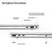 [D8UP9ET#ABD] HP EliteBook 8 G1i 14" Ultra 7 258V - Notebook - Core Ultra 7