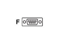 [CAB-479] Datalogic CAB-479 - Kabel seriell - DB-9 (W)