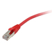 [S215150] Synergy 21 Patchkabel RJ45 CAT5e 100Mhz rot S-FTP SF/UTP - Kabel - Netzwerk