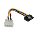 [S215284] Synergy 21 SATA - 0.15m - 0,15 m - SATA 15-Pin - Molex (4-pin) - Weiblich - Weiblich - Gerade