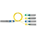 [S3N91A] HPE ANW 4x100G Fr Qsfp-Dd Sn 2km XCVR - Transceiver