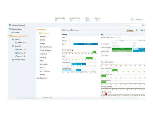 [JY901AAE] HPE Aruba Virtual Mobility Controller (RW)