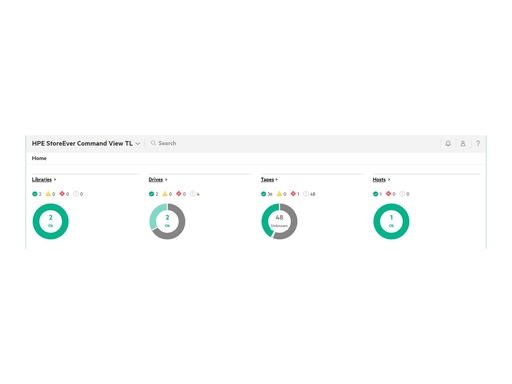 [TC407A] HPE StoreEver Autoloader TapeAssure Advanced
